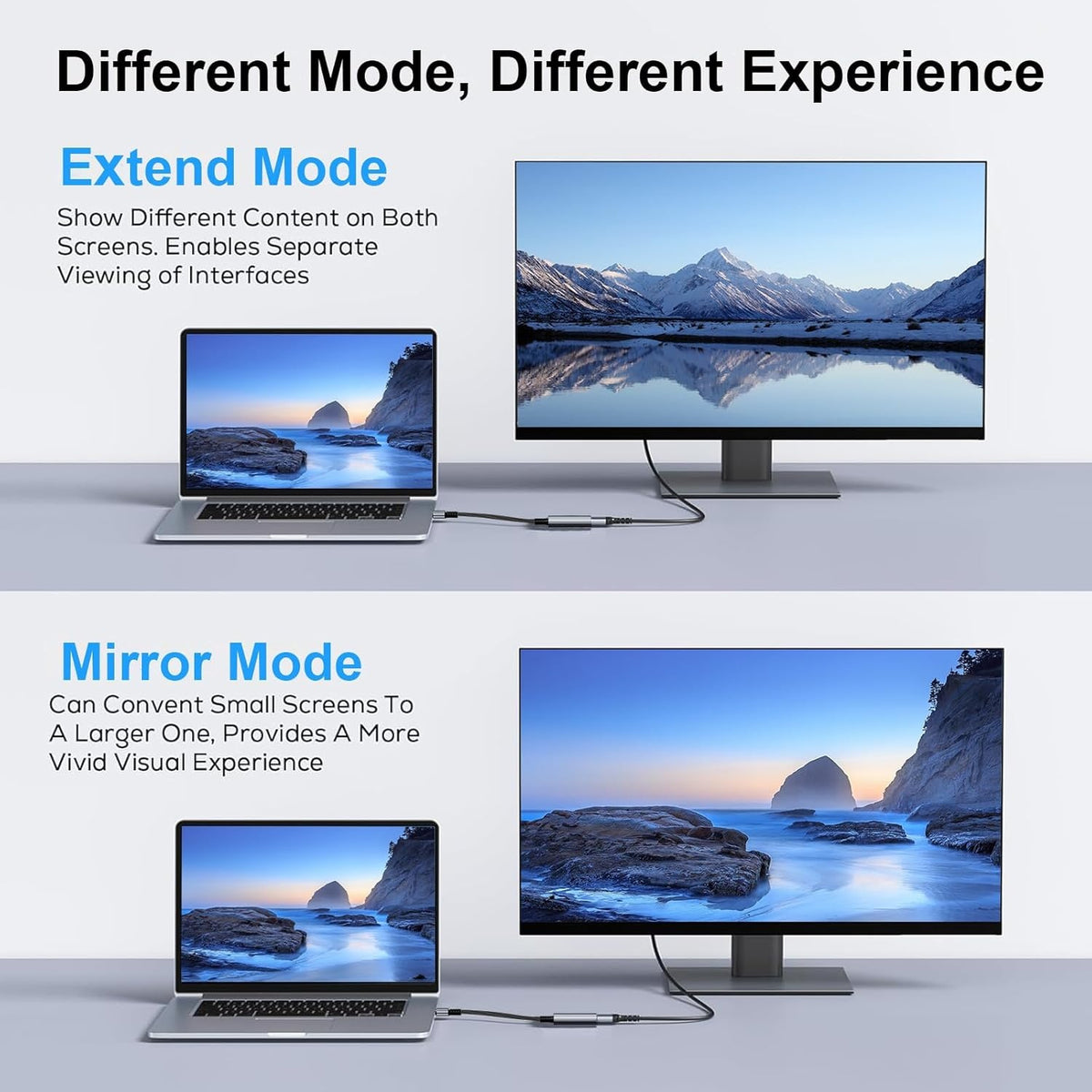 NÖRDIC USB3.0 til HDMI-konverter 1080P 60Hz