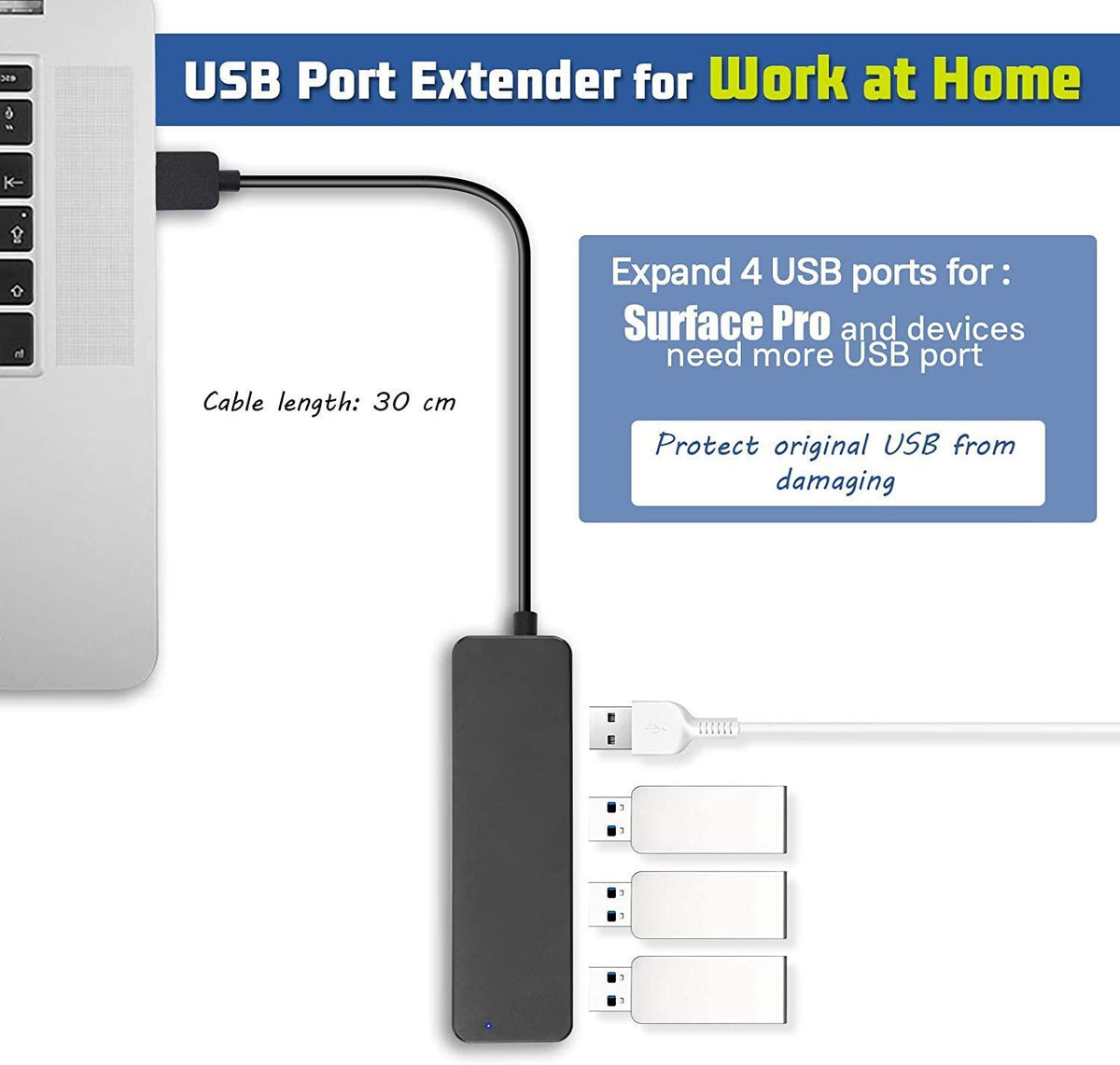 NÖRDIC USB 3.1 Hub 5Gbps 4PORT 35cm kabel sort