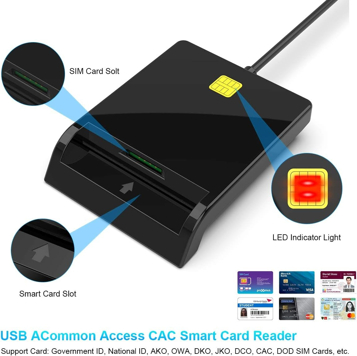 NÖRDIC USB-A Smart- og SIM-kortlæser ISO7816 ID-kort EMV Kreditkort