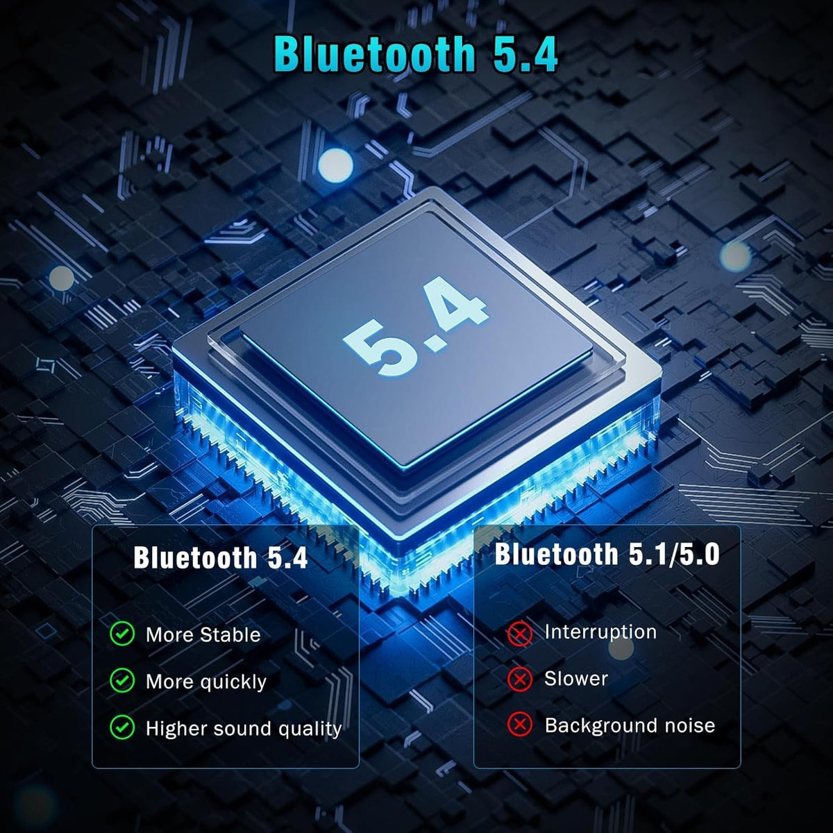 NÖRDIC USB-A langtrækkende Bluetooth 5.4 adapter med 150 meter rækkevidde
