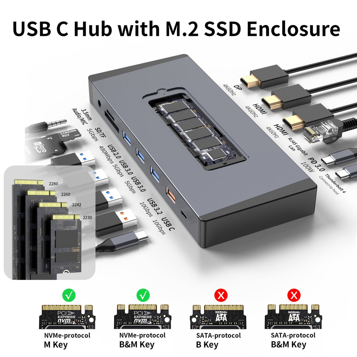 NÖRDIC USB-C 1 til 15 Dockingstation Thunderbolt 4 Trippleskærme, 2xHDMI, 1xDP, 1xUSB-C PD 100W, 1xUSB-C, 4xUSB-A, med M.2 NVMe SSD-slot