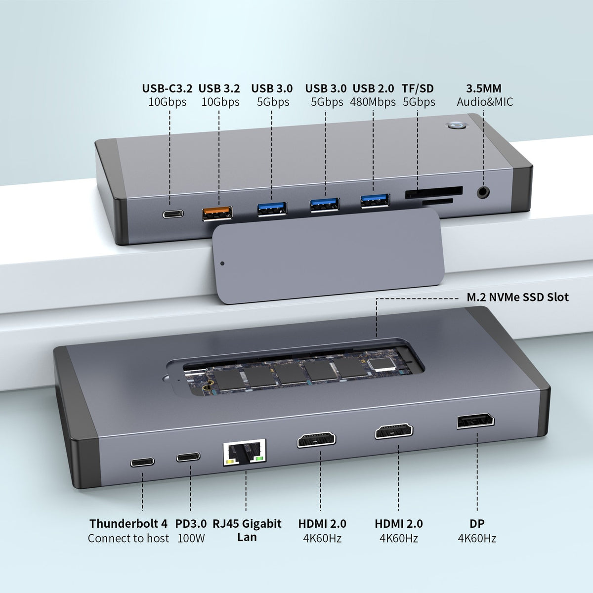 NÖRDIC USB-C 1 til 15 Dockingstation Thunderbolt 4 Trippleskærme, 2xHDMI, 1xDP, 1xUSB-C PD 100W, 1xUSB-C, 4xUSB-A, med M.2 NVMe SSD-slot