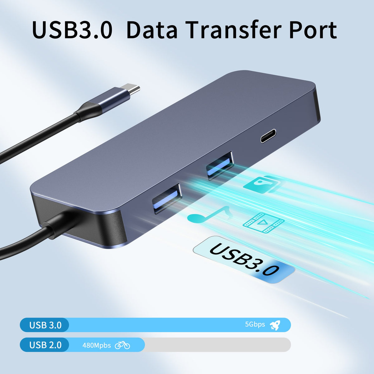 NÖRDIC USB-C 1 till 7 Dockningsstation 2xHDMI 1xDP 1xUSB-C PD100W 1xUSB-C 2xUSB-A