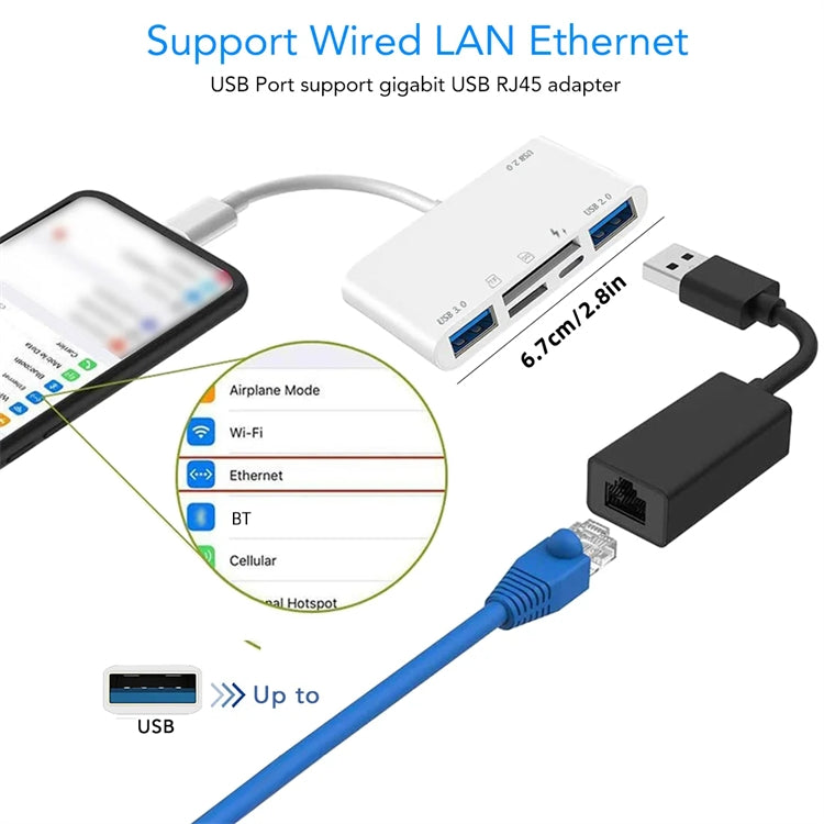 NÖRDIC USB-C Kortlæser med 2 slot SD, MicroSD, 3xUSB-A, 1xUSB-C Opladning 30W UHS-I