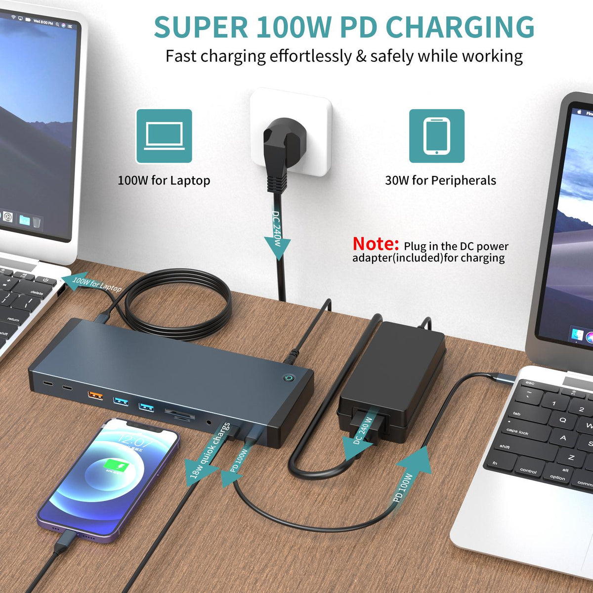 NÖRDIC USB-C Dockningsstation 1 til 18 Fire skærme, 2xHDMI, 1xDP, 1xVGA, 1xUSB-C PD 100W, 1xUSB-C QC, 2xUSB-C, 1xUSB-A QC3.0, 3xUSB-A, 1xGigaLAN
