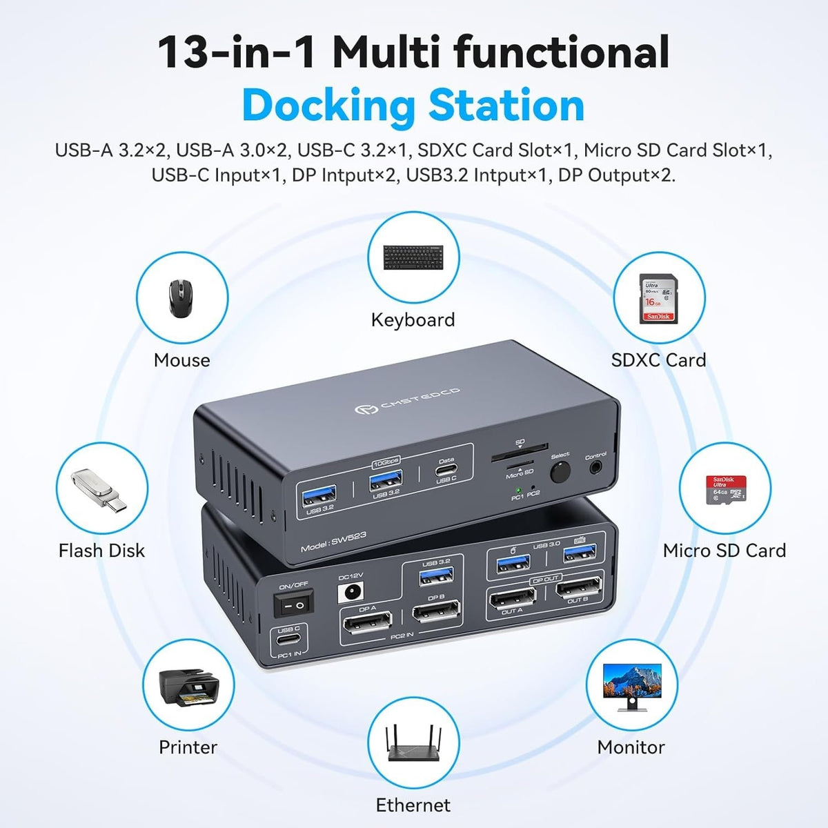 NÖRDIC USB-C Dockingstation med KVM-switch 2 PC 2 skærme 4K120Hz DP Gigabit Ethernet, kortlæser, 4xUSB-A og USB-C