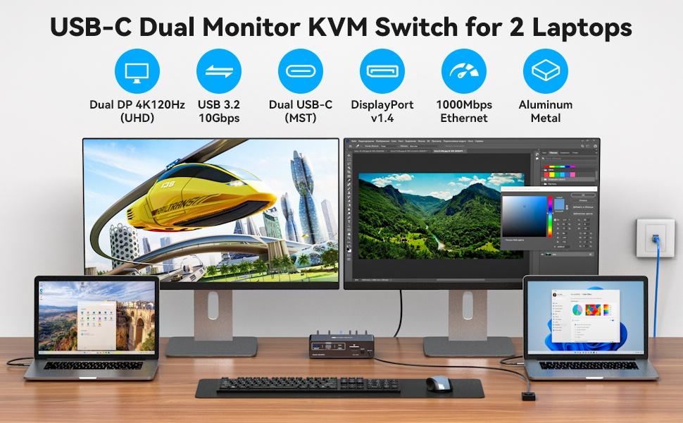 NÖRDIC USB-C Dockingstation med KVM-switch 2 PC 2 skærme 4K120Hz DP Gigabit Ethernet, kortlæser, 4xUSB-A og USB-C