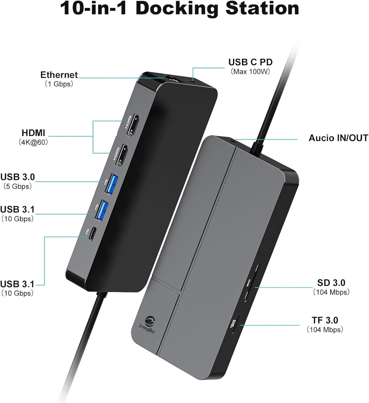 NÖRDIC USB-C Dockingstation 1 til 10 med 2xHDMI 1x4K60Hz/1x4K30Hz 1xPD100W 1xRJ45 GigaLan 1xSD/MicroSD 2xUSB-A 1xUSB-C 1xAudio understøtter MacBook M1, M2, M3, og M4