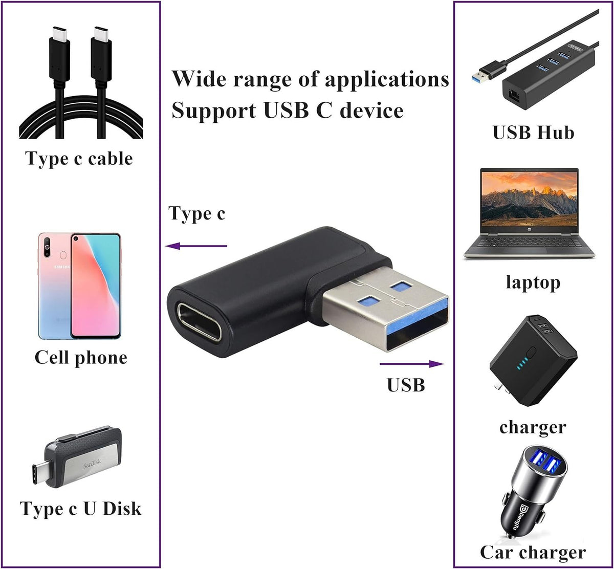 NÖRDIC USB-C hun til USB-A han vinklet adapter 90 grader
