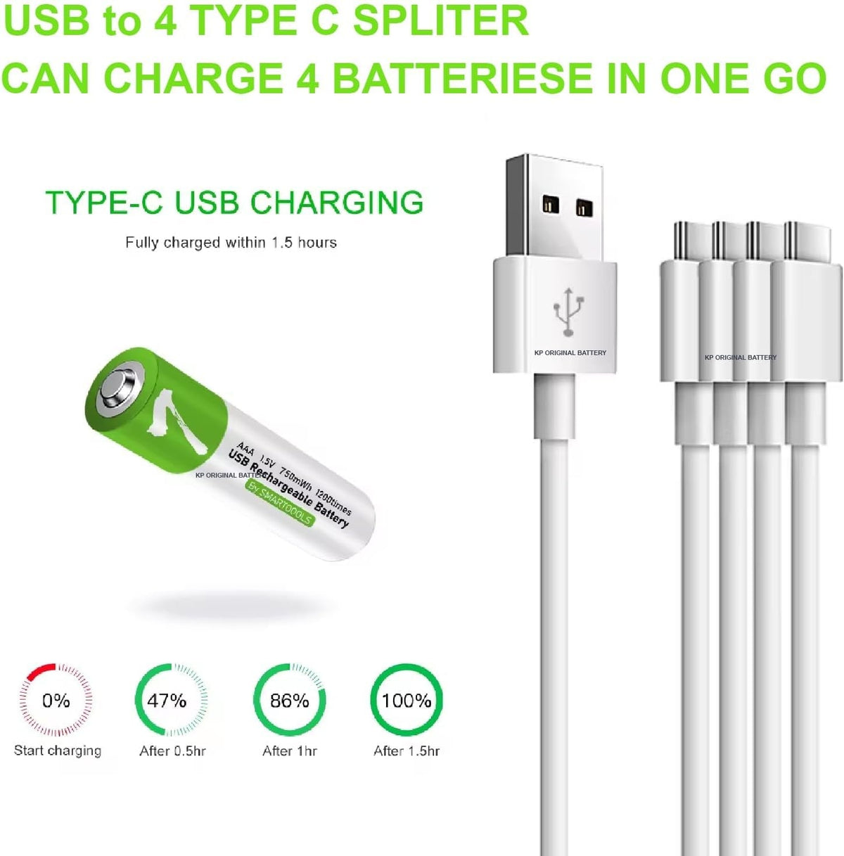 NÖRDIC USB-C Genopladelige batterier 4-pak AAA/LR03