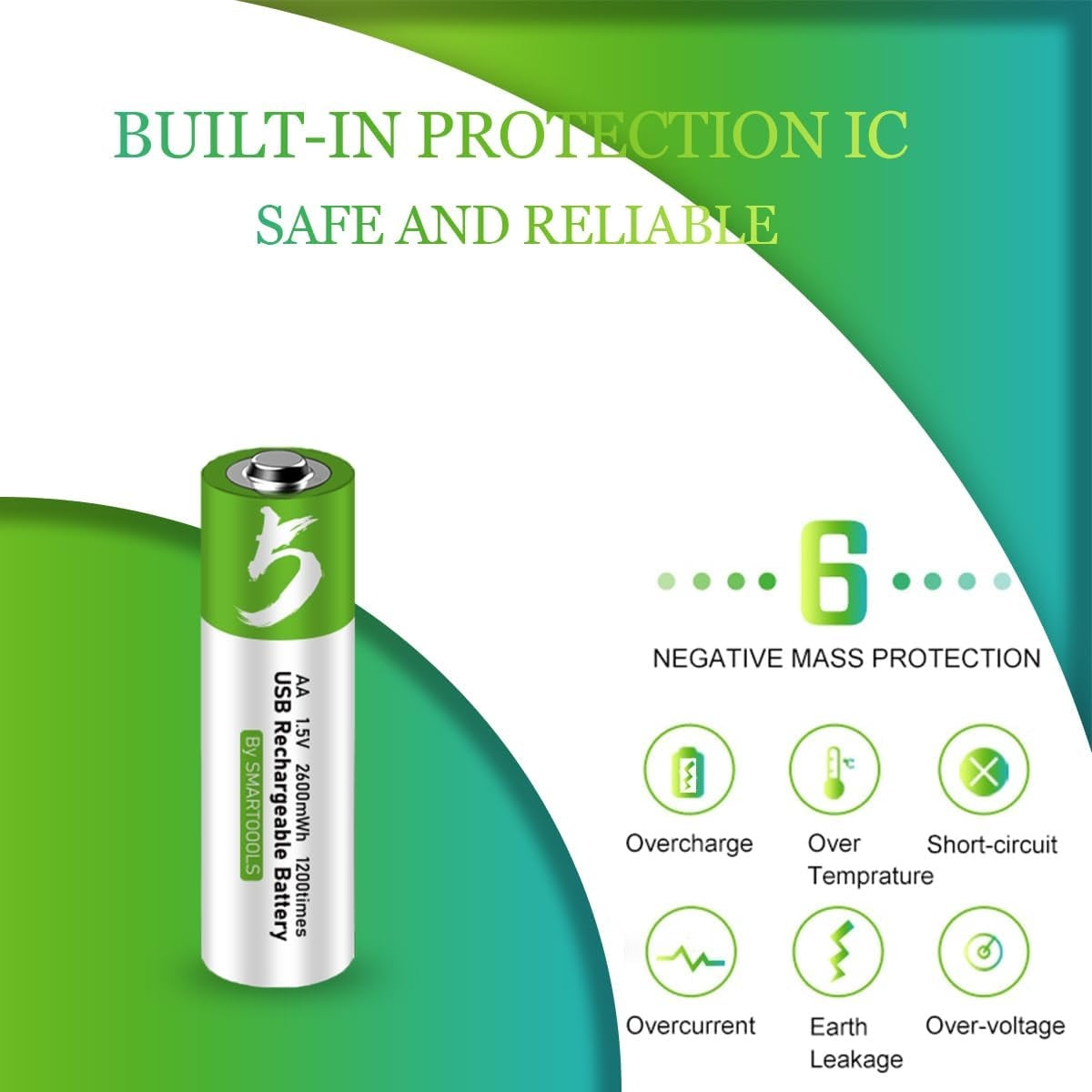 NÖRDIC USB-C Genopladelige batterier 4-pak AA/LR06
