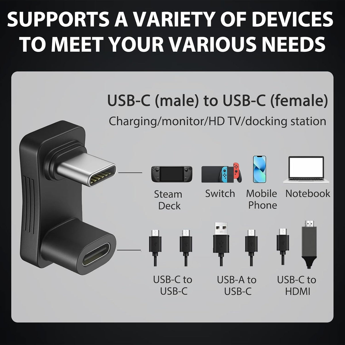 NÖRDIC USB-C U Adapter 10Gbps 4K60Hz til Steam Deck og Mobiler