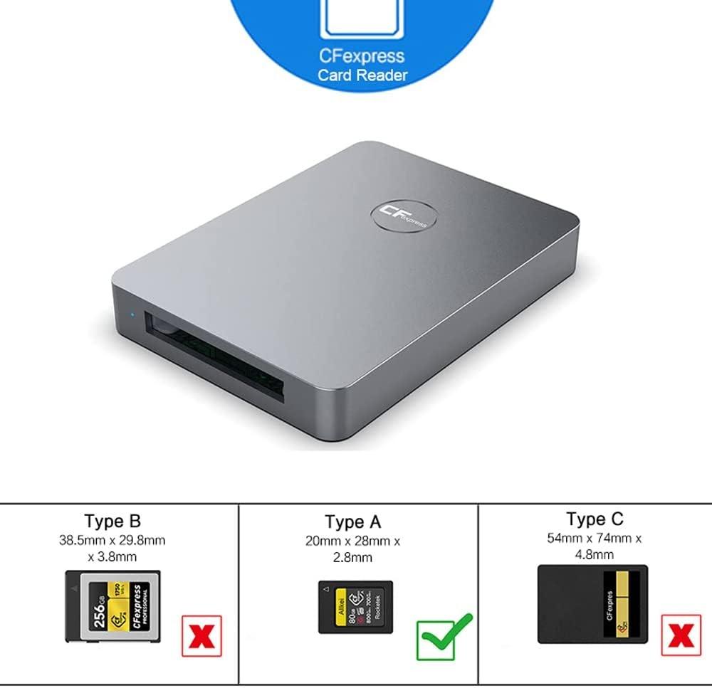 NÖRDIC USB-A&USB-C 3.2 10 Gbps kortlæser CFexpress A