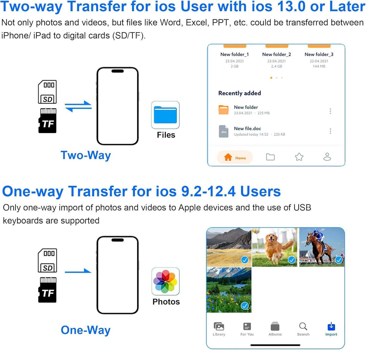 NÖRDIC USB-C kortlæser 2 slot SD, MicroSD 1xUSB-A 1xUSB-C UHS-I