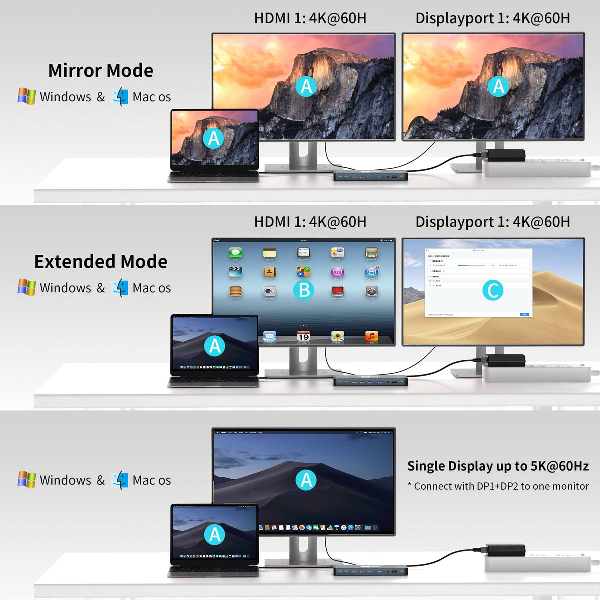 NÖRDIC USB-C DisplayLink Dockningsstation 1 til 17 Dobbelt skærme HDMI + DP, 1xUSB-C PD 100W, 1xUSB-C QC, 2xUSB-C, 1xUSB-A QC, 4xUSB-A, 1xGigaLan