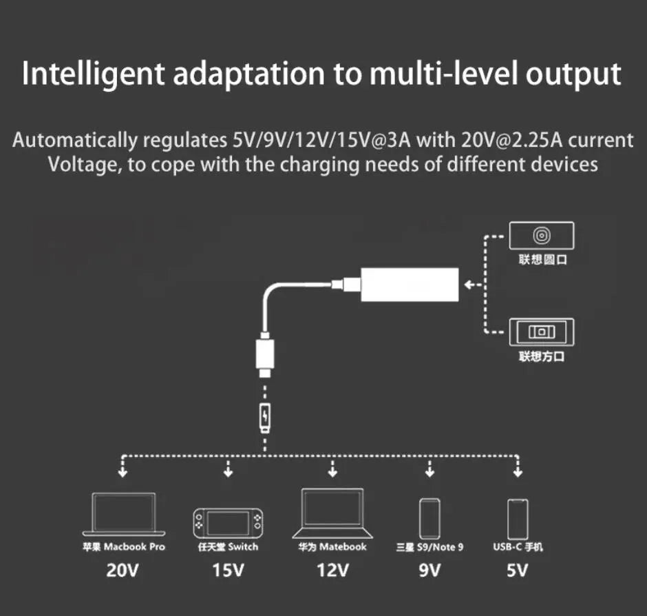 NÖRDIC USB-C til DC 5.5x2.5mm adapter