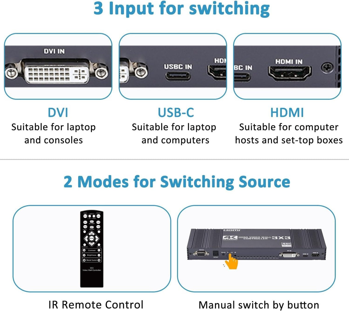 NÖRDIC Video Wall Controller 3x3, TV-væg processor, 4K@30Hz HDMI multi-skærm samlingsprocessor med HDMI + DVI + USB-C indgang