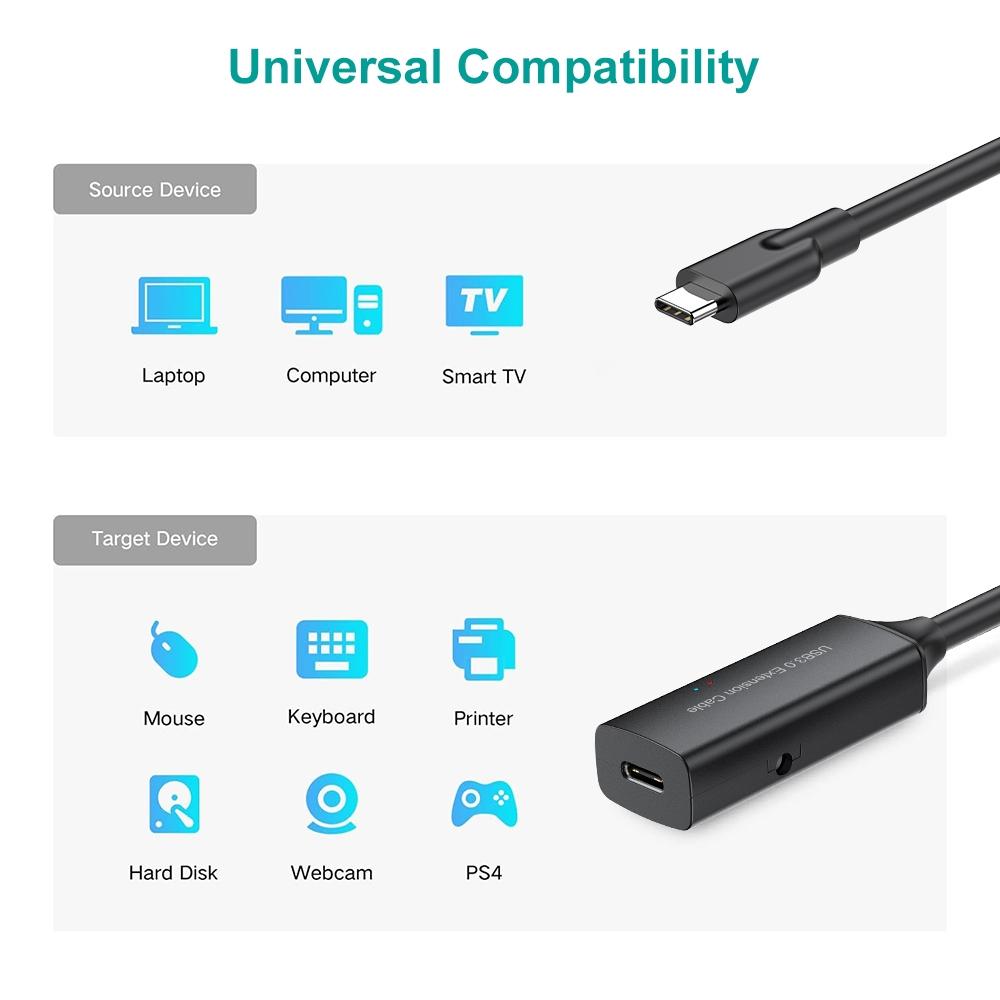 NÖRDIC aktiv 10m USB-C 3.0 SuperSpeed 5Gbps forlængerkabel han til hun