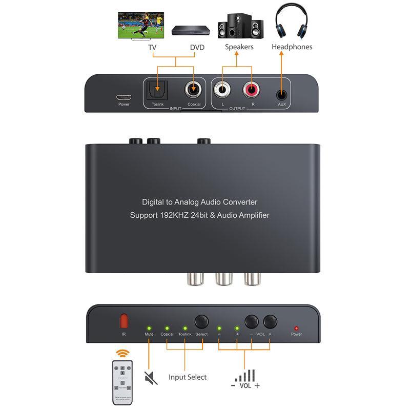 NÖRDIC digital til analog konverter 1x og 1x optisk SPDIF Koaksial Toslink til analog L / R fjernbetjening