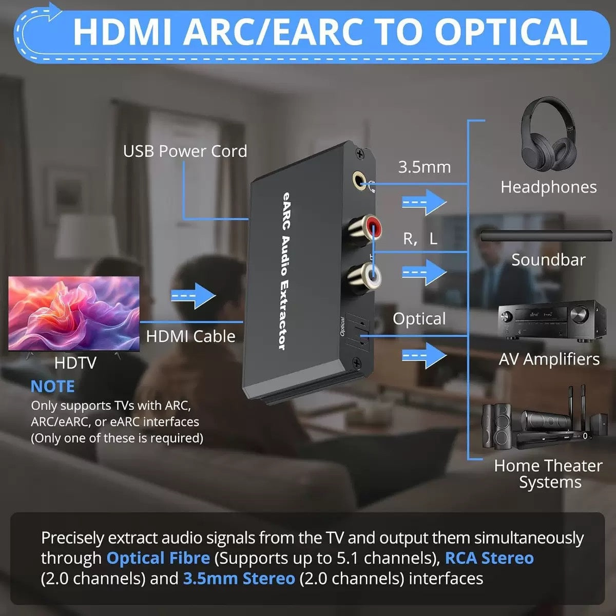 NÖRDIC HDMI eARC/ARC til Optisk og RCA Lydekstraktor, understøtter 5.1/2.0-kanals lyd CEC