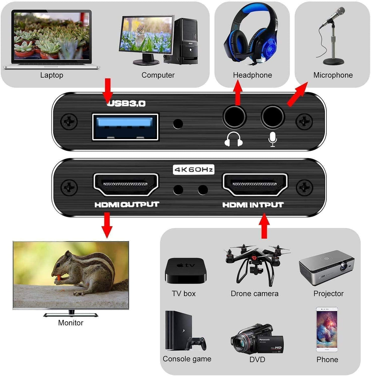 NÖRDIC videooptagelsesadapter USB3.0 HDMI-udgang 4K 60Hz HDMI med sløjfemikrofon og lydudgang HDMI-signalsløjfeudgang