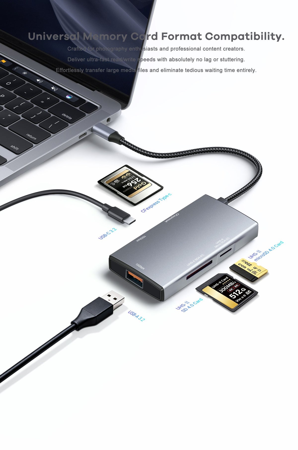 NÖRDIC USB-C 3.2 Kortlæser 1x SD 4.0, 1x MicroSD 4.0, 1x CFexpress Type A, 1x USB-C 3.2 10 Gbps, 1x USB-A 3.2 10 Gbps, UHS-II