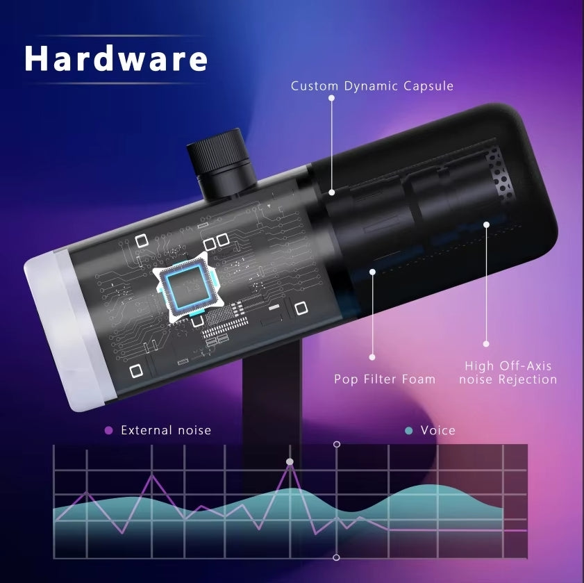 NÖRDIC Professionel RGB-dynamisk mikrofon USB-C, XLR, 3,5mm