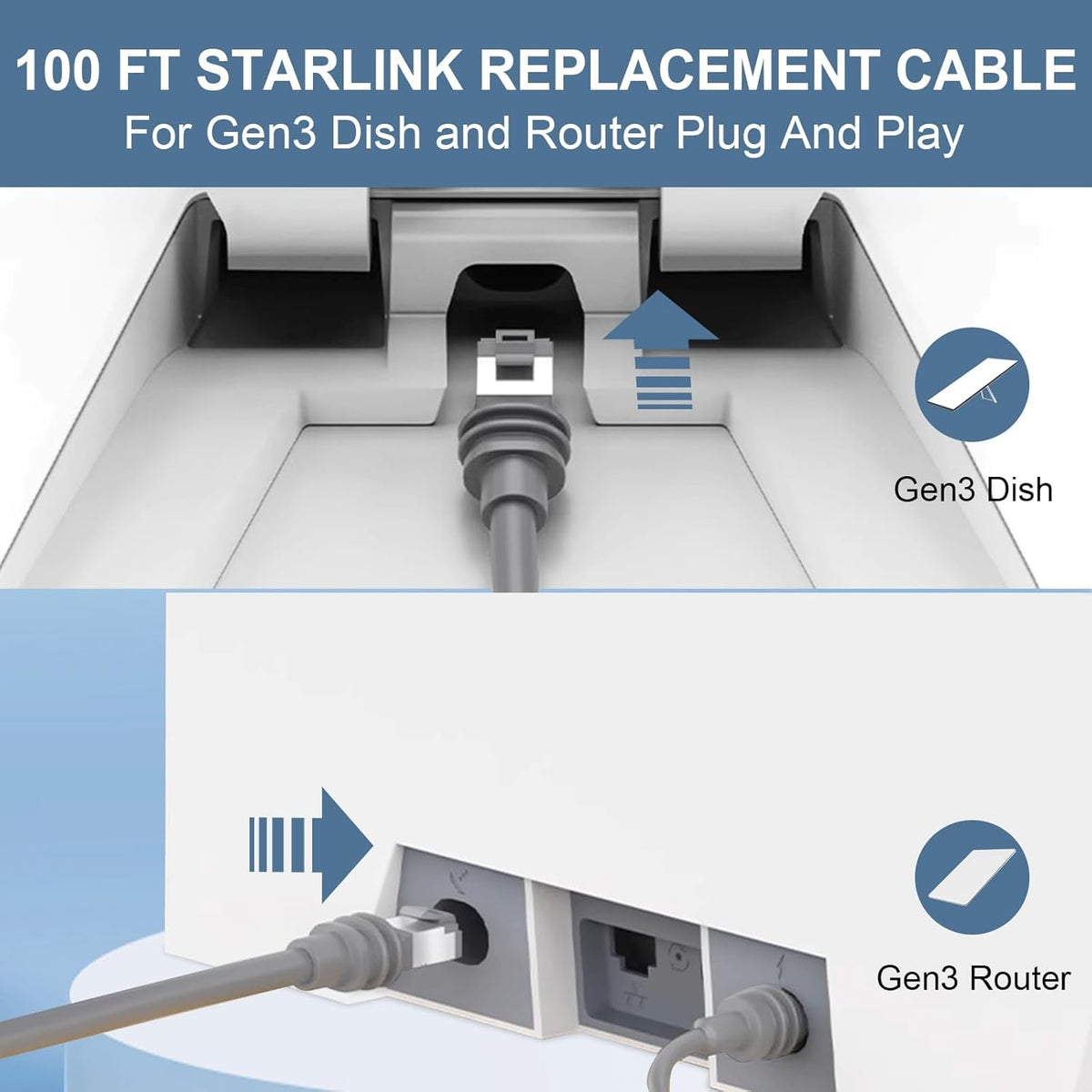 Starlink 46m Gen 3 Cable Cat6 RJ45 kobber IP67 vandtæt satellit High Speed Standard V3 kabel