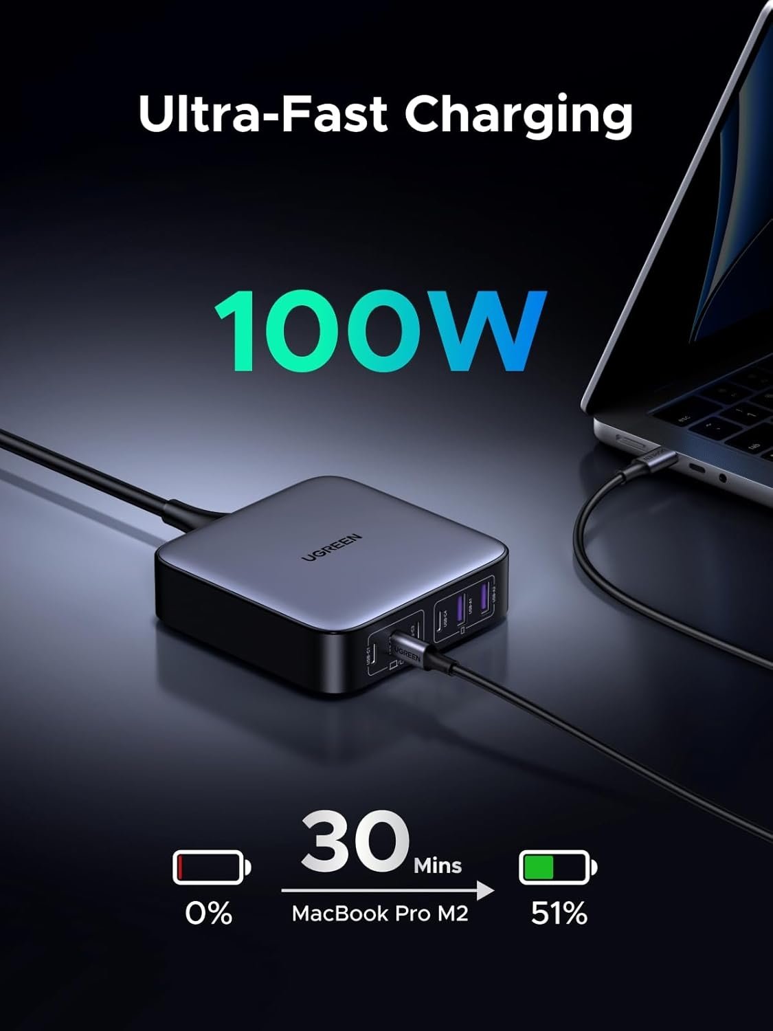 UGREEN Nexode 200W USB-C oplader, 6-Port GaN bordoplader