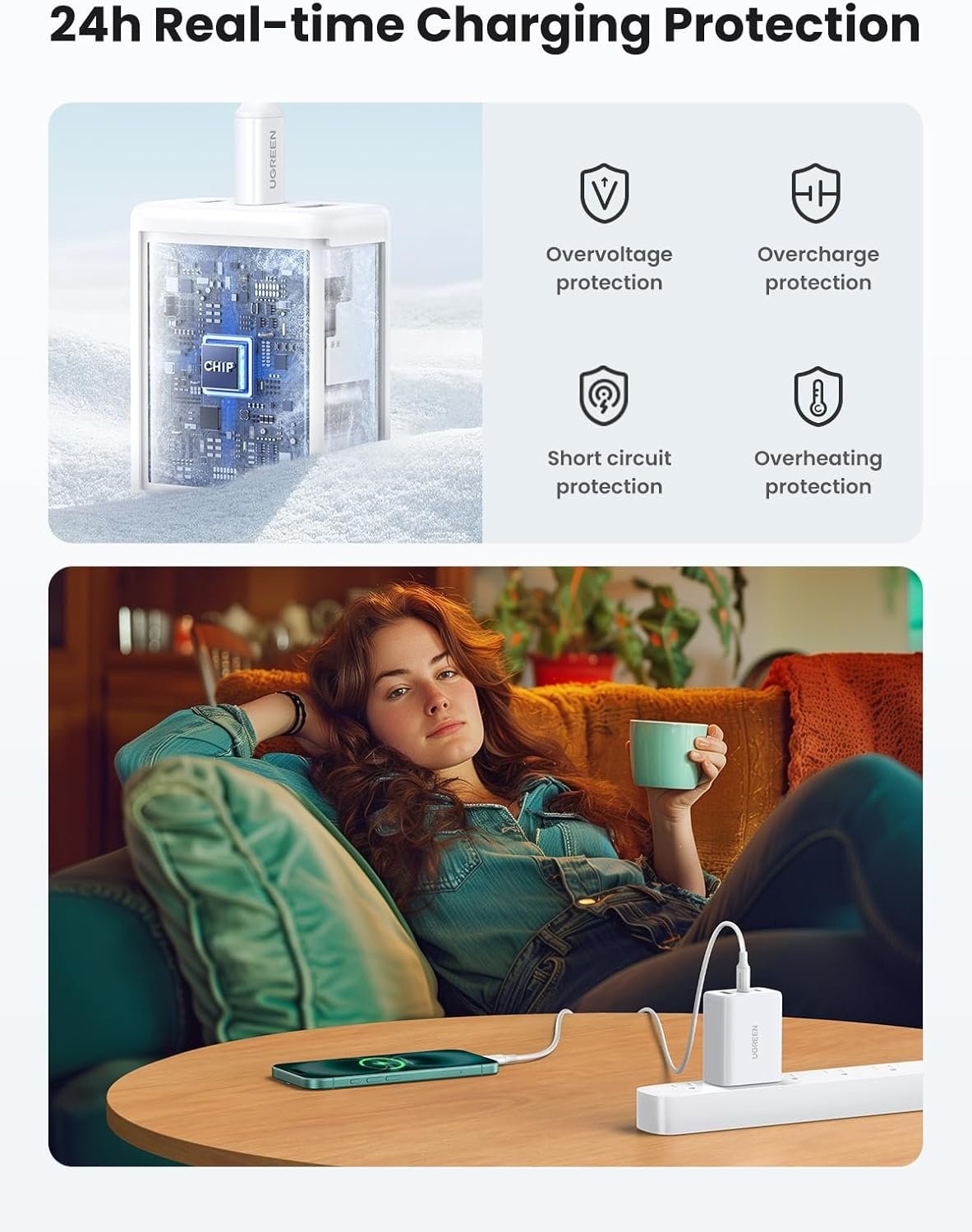 UGREEN USB-C Oplader 65W