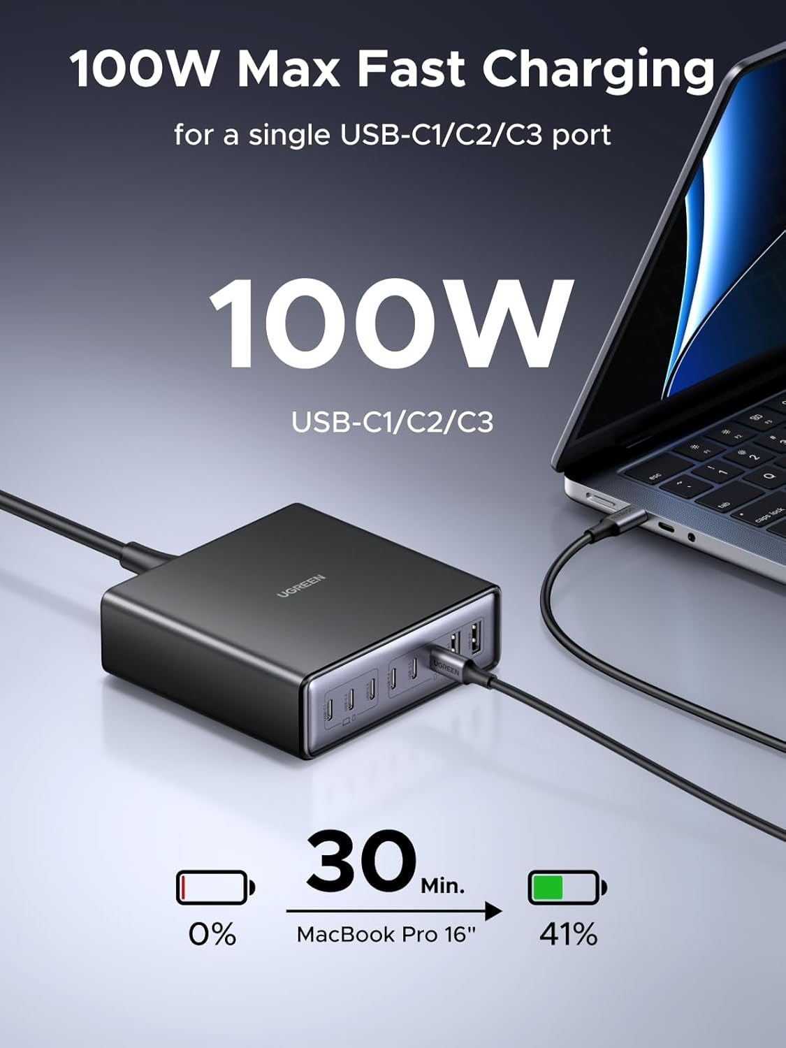 UGREEN Nexode 200W GaN USB C Opladningsstation, 8-Port Bordoplader med PD 100W