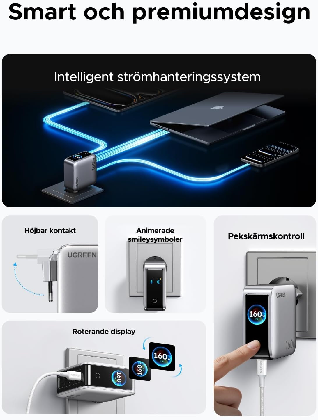 UGREEN Nexode Pro 160W USB-C oplader med 5 porte, 4xUSB-C + 1xUSB-A, Smart-Display og Touchstyring