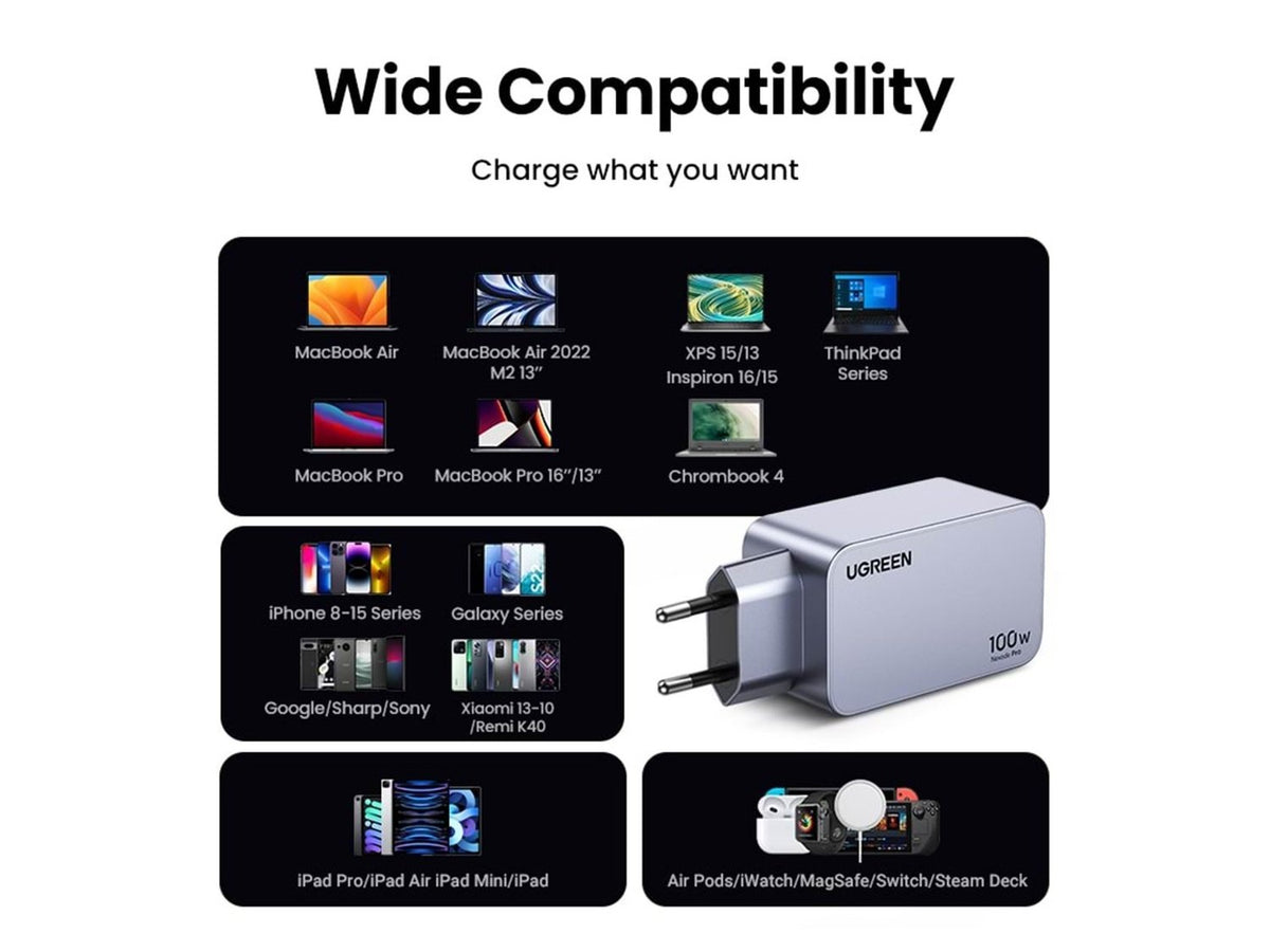 UGREEN Nexode X USB C Oplader 100W