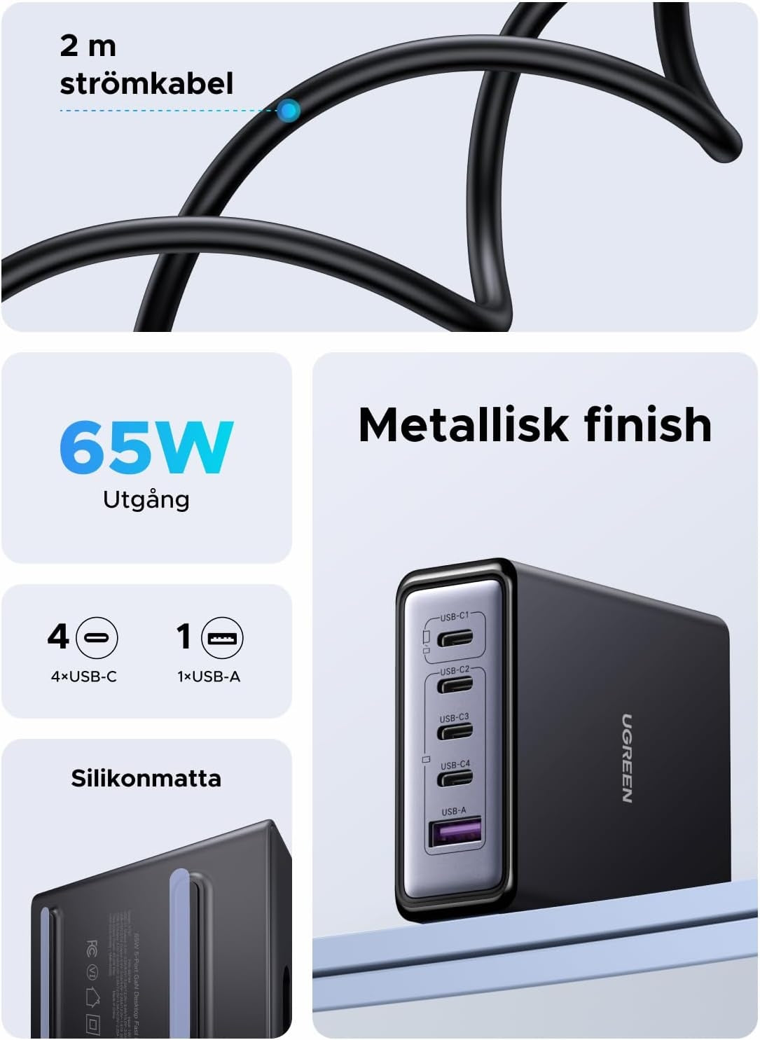 UGREEN USB-C Oplader 65W GaN 5-Ports Bordoplader med PPS hurtigopladning