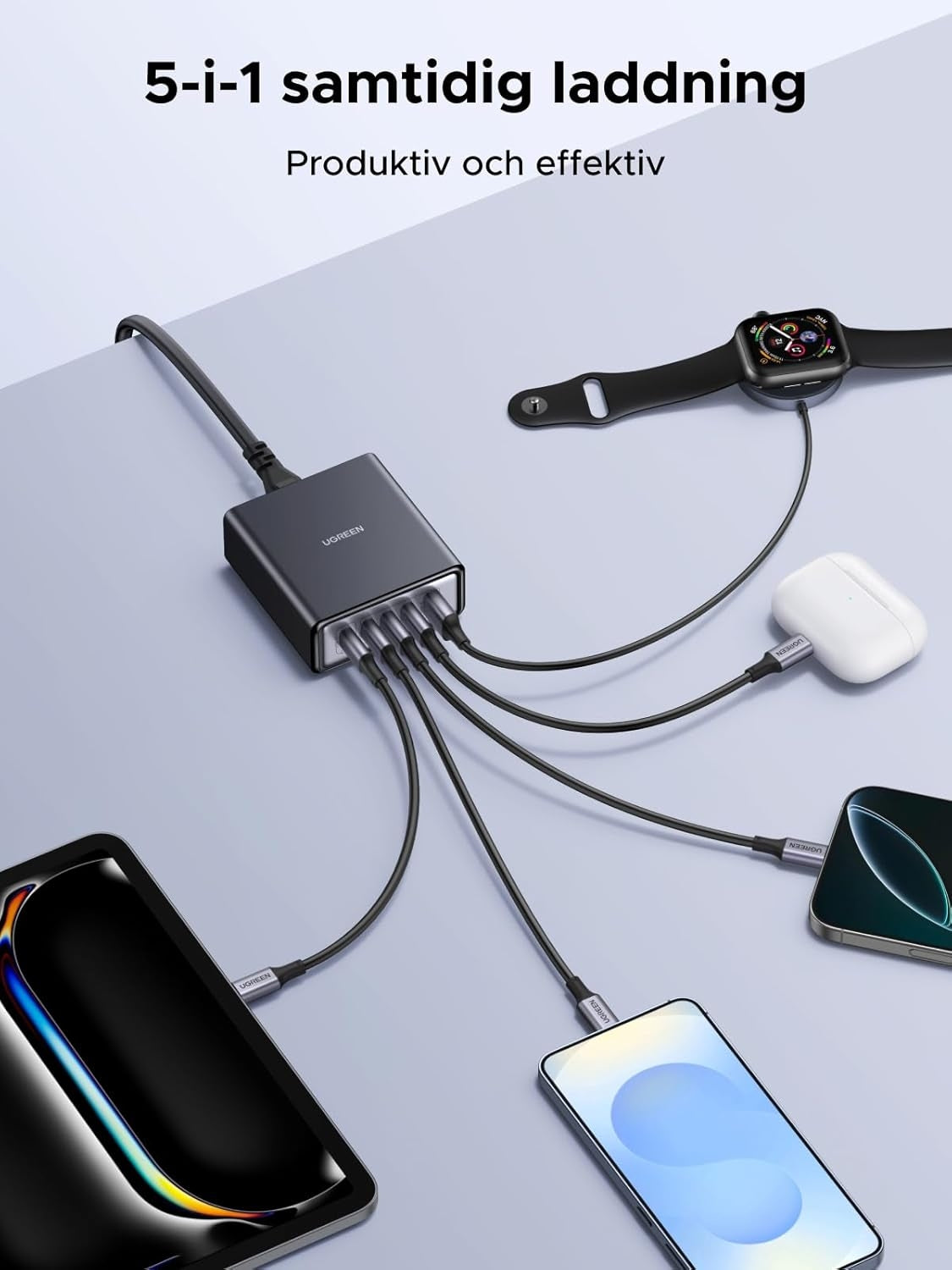 UGREEN USB-C Oplader 65W GaN 5-Ports Bordoplader med PPS hurtigopladning
