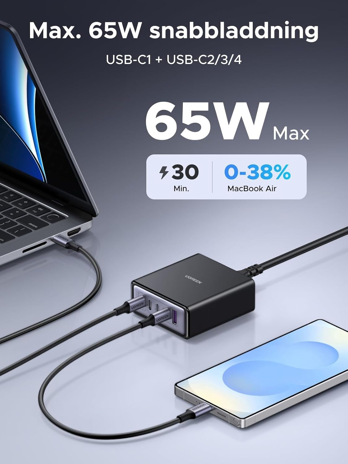 UGREEN USB-C Oplader 65W GaN 5-Ports Bordoplader med PPS hurtigopladning