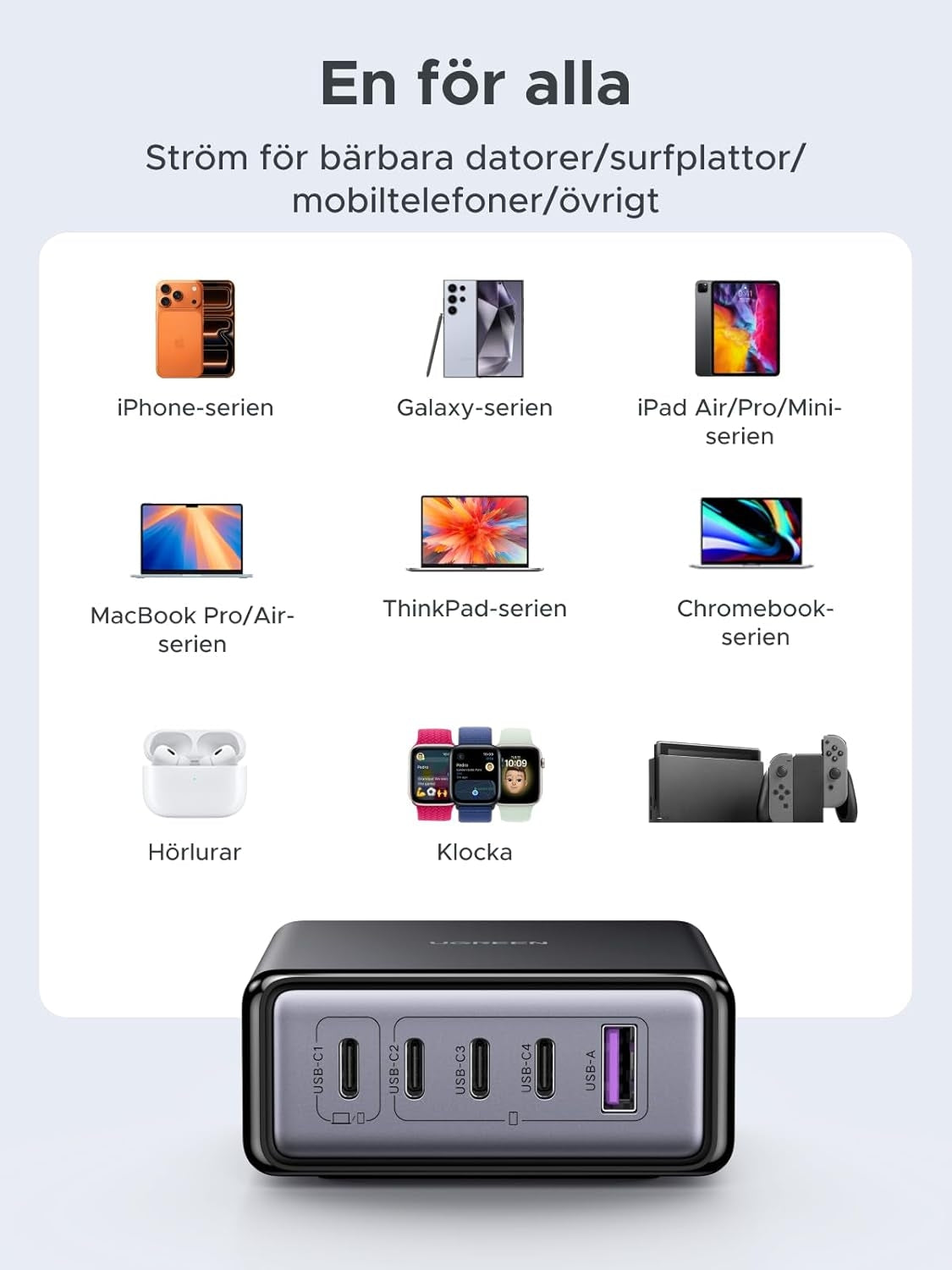 UGREEN USB-C Oplader 65W GaN 5-Ports Bordoplader med PPS hurtigopladning