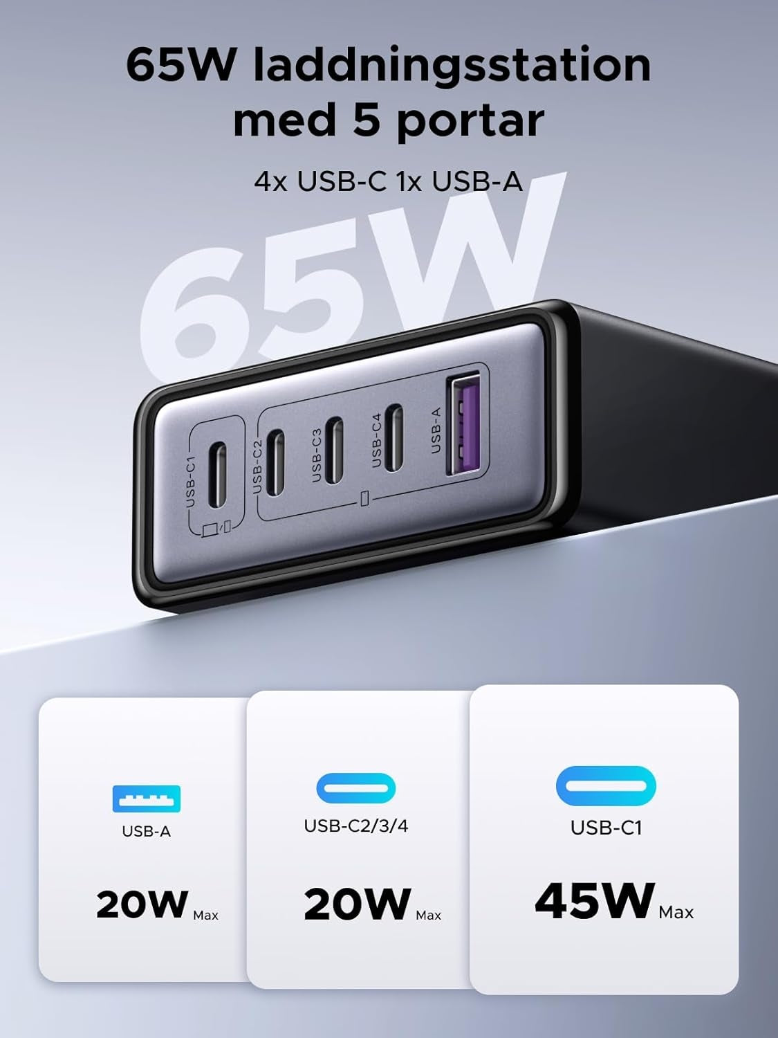 UGREEN USB-C Oplader 65W GaN 5-Ports Bordoplader med PPS hurtigopladning