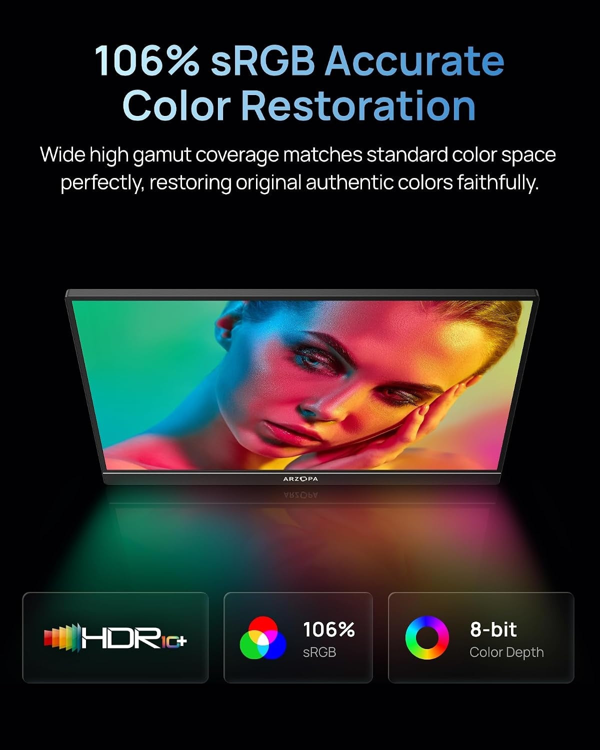 16,1" Bærbar USB-skærm 1920×1080p 144Hz, HDR, 106% sRGB, Ultr tynd med Opbevaringstaske, til Laptop/PC/Mac/PS3/PS4/PS5/Xbox