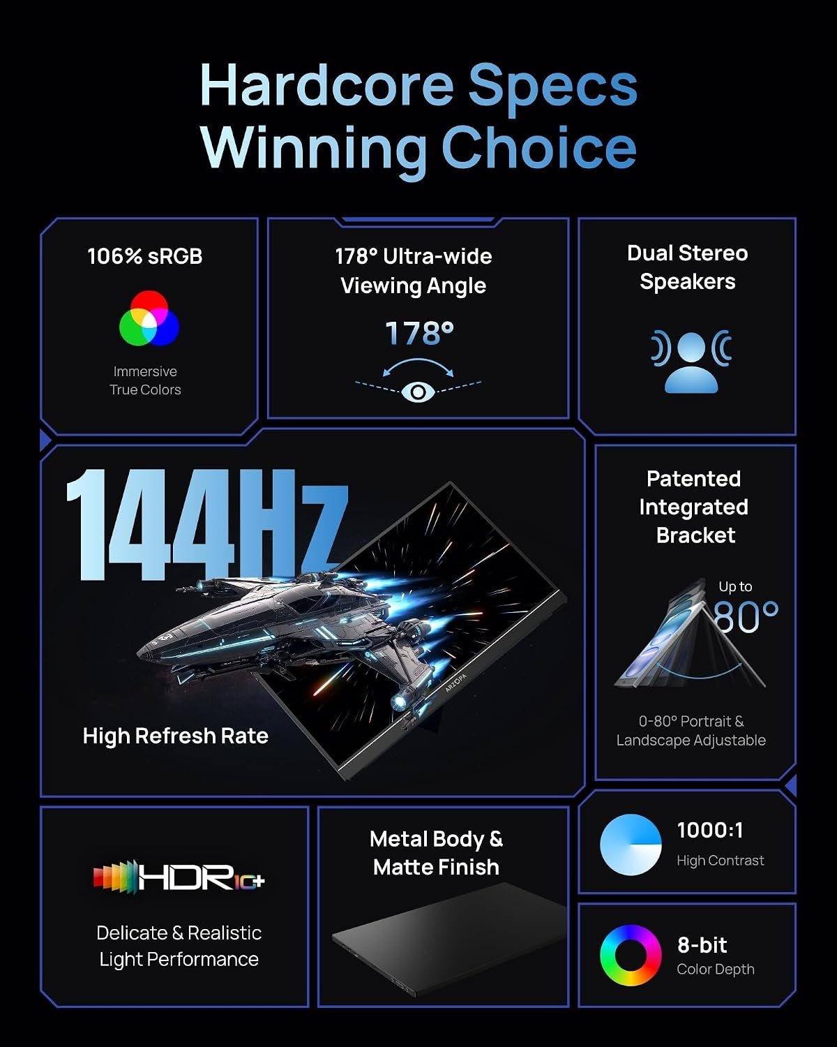 16,1" Bærbar USB-skærm 1920×1080p 144Hz, HDR, 106% sRGB, Ultr tynd med Opbevaringstaske, til Laptop/PC/Mac/PS3/PS4/PS5/Xbox