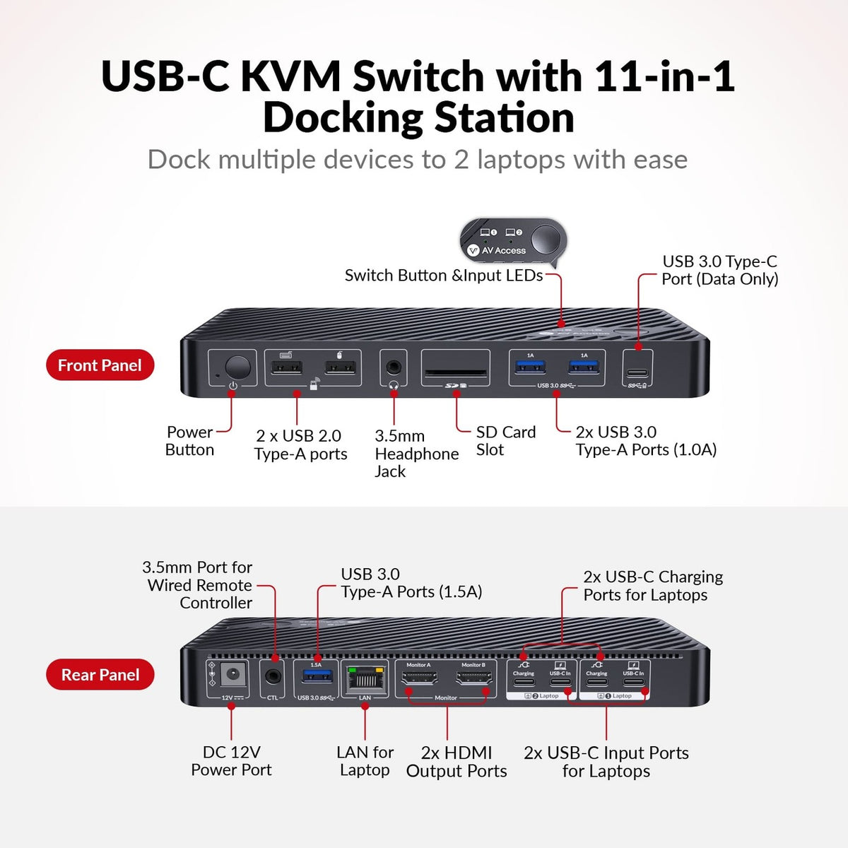 AV Access KD-E20 USB-C KVM Dockningsstation til 2 bærbare computere, Dual 4K-skærm, 11-i-1 med 100W PD, 1Gbps LAN & EDID-emulering