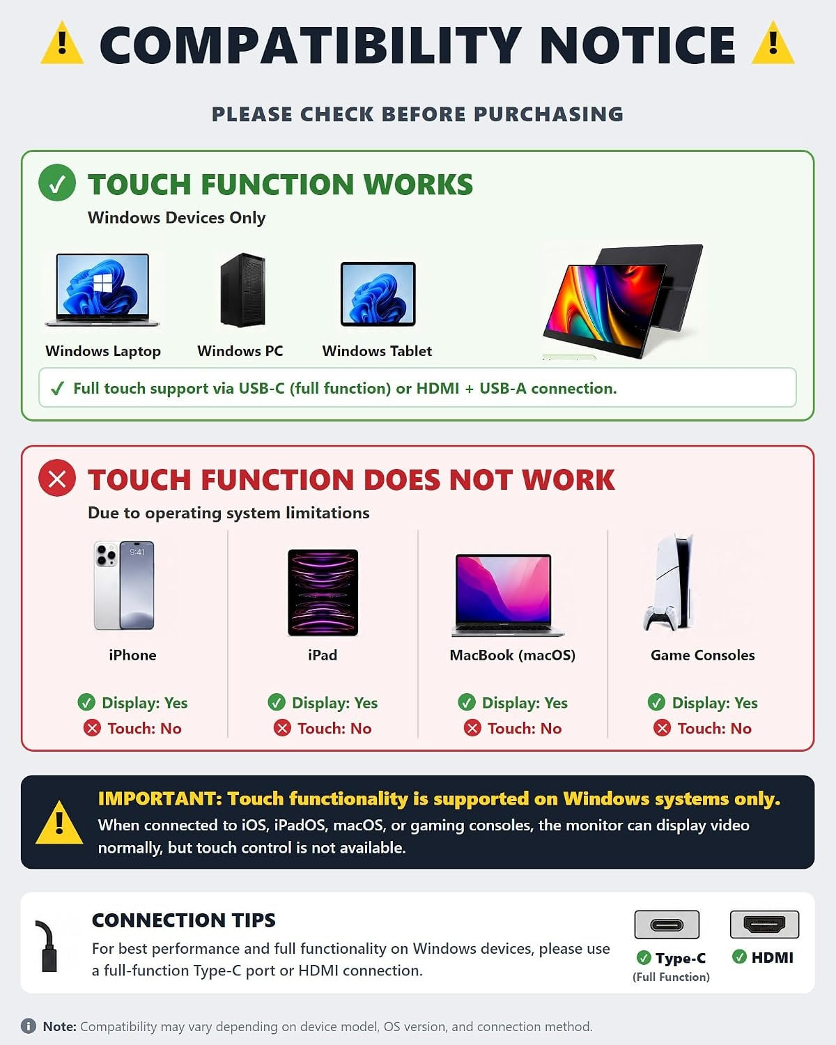15,6" Bærbar USB-touchskærm 1920x1080p 60Hz, USB-C/HDMI, IPS, 45% sRGB, kontrastforhold 1000:1, Low Blue Light, til laptop/desktop/mobil/PS5/Xbox