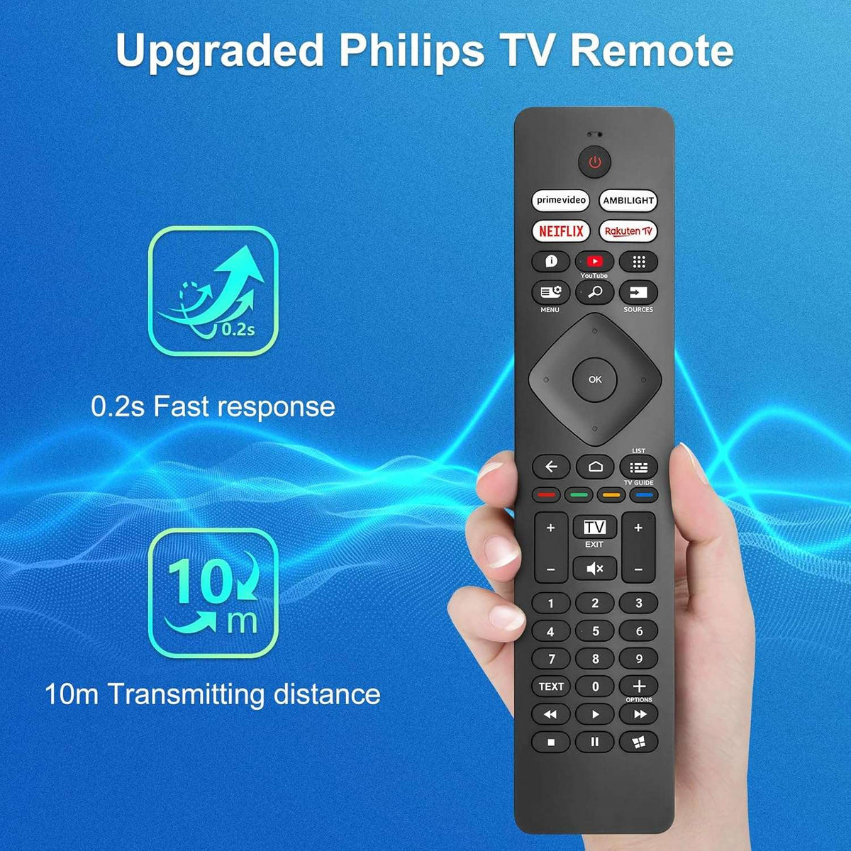 Universel Fjernbetjening til Philips Ambilight Smart TV