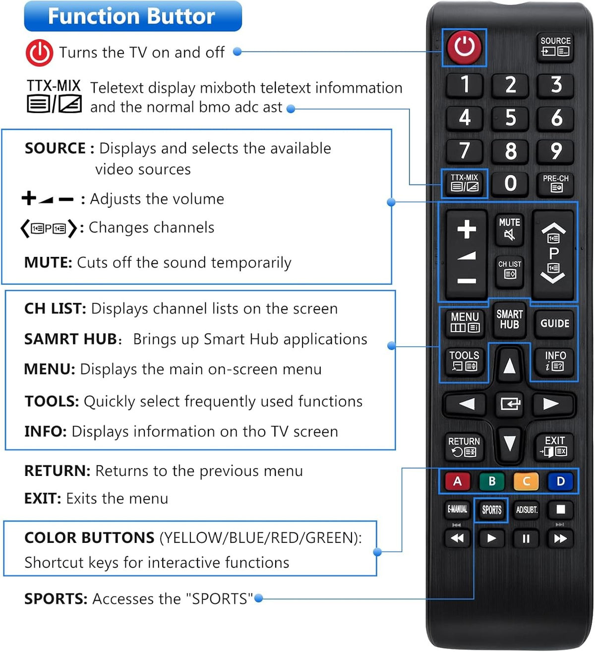 Universel fjernbetjening til Samsung Smart TV kompatibel med Samsung originale fjernbetjeninger