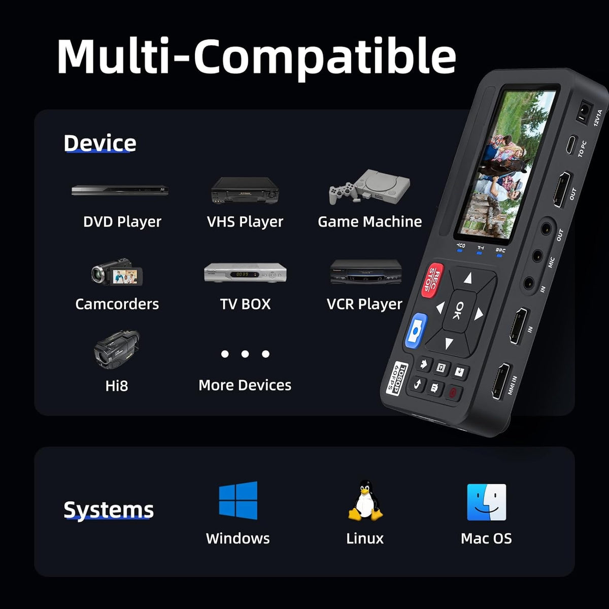 Video til digital konverter 4K HDMI/CVBS/VGA/YPBPR input videorekorder fra VCR, DVD, VHS, Hi8, videokameraer – 4K optagelse 1080P 60FPS, 3" skærm