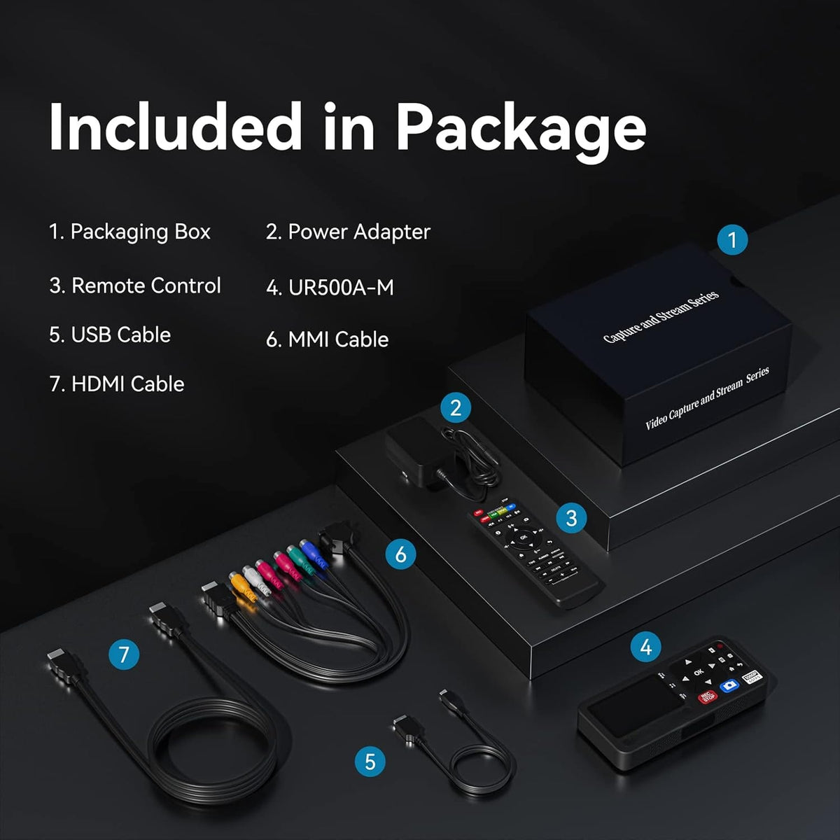 Video til digital konverter 4K HDMI/CVBS/VGA/YPBPR input videorekorder fra VCR, DVD, VHS, Hi8, videokameraer – 4K optagelse 1080P 60FPS, 3" skærm