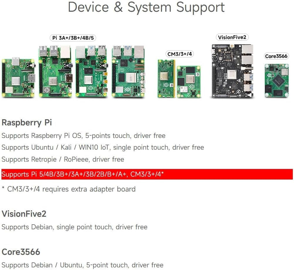 Waveshare 7-tommer touch-skærm til Raspberry Pi 5, 4B, Raspberry Pi 3B+/3B/3A+, CM3/3+/4 og VisionFive2 Core3566, 800 × 480 opløsning med DSI-interface