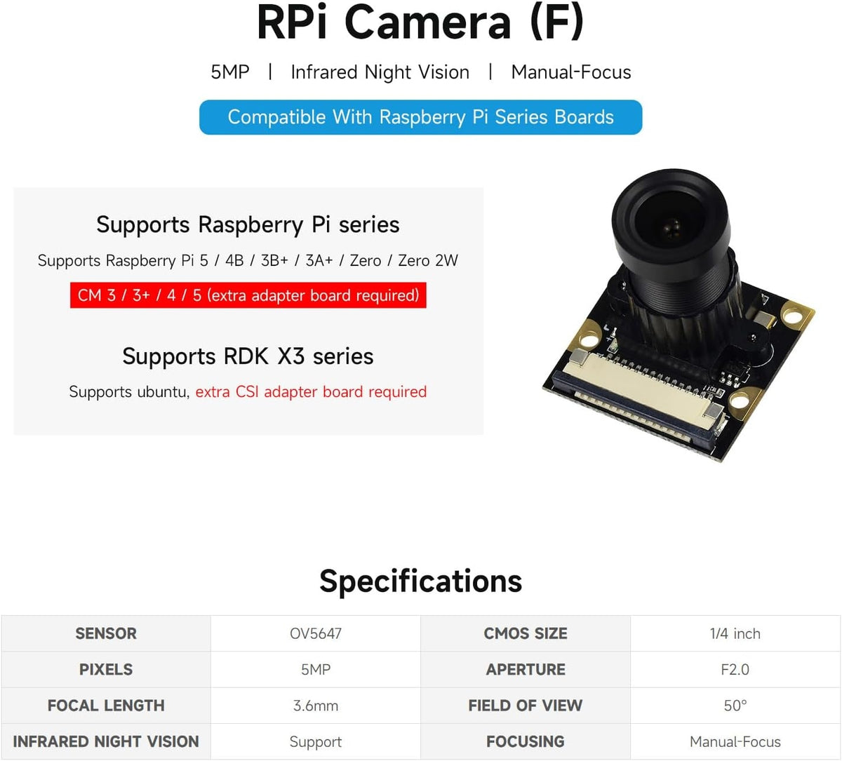 Waveshare Raspberry Pi Camera (F) 5MP OV5647 Night Vision kameramodul kit, 1080p IR-kamera med webcam-funktion til alle versioner af Raspberry Pi