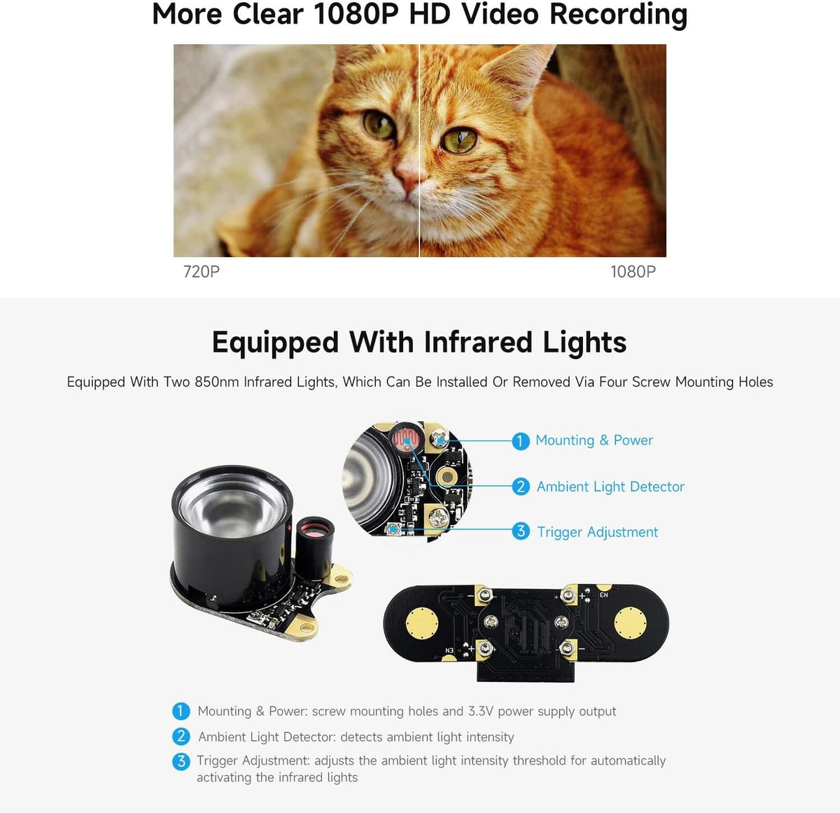 Waveshare Raspberry Pi Camera (F) 5MP OV5647 Night Vision kameramodul kit, 1080p IR-kamera med webcam-funktion til alle versioner af Raspberry Pi