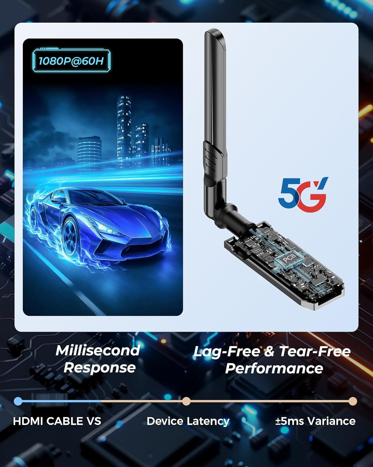 Trådløs HDMI-forlænger 5GHz 1080p 60Hz 400m